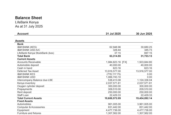 manage your bookkeeping, reconciliation and reporting